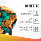 CoatCast Deep Pour Epoxy Resin 3 Gallon Kit – for Casting up to 4 Inches Deep | 2:1 Mixing Ratio | Water Clear, No Bubbles, Self-Leveling | Perfect for River Tables, Casting Large Objects and More CoatCast