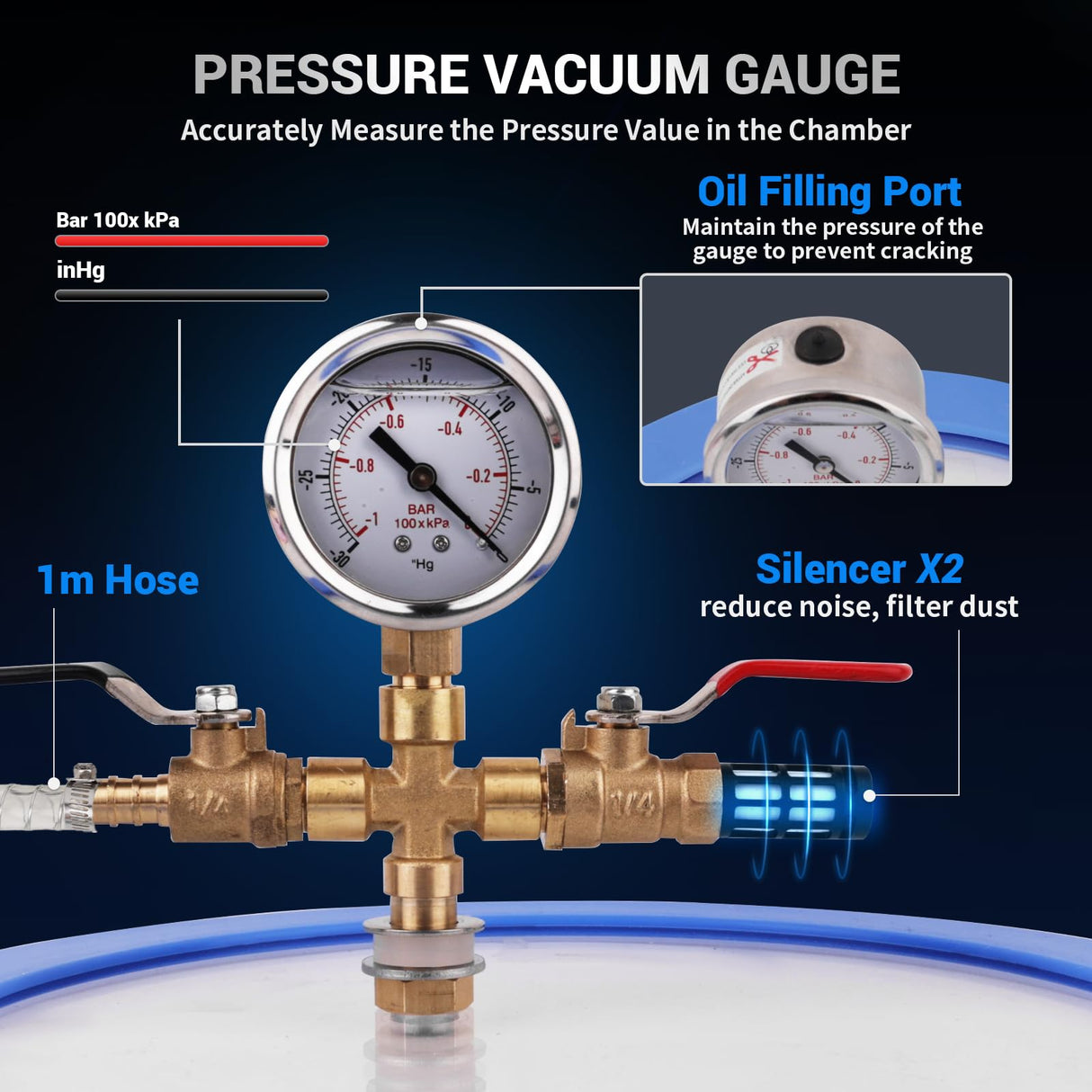 NOVORIK Vacuum Chamber with Pump Kit 3.6CFM 1/4HP Single Stage Vacuum Pump with Acrylic Lid Vacuum Chamber Kit for Stabilizing Wood, Degassing Silicone, Epoxies novorik