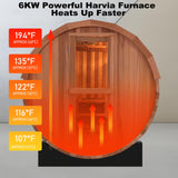 iDOTODO Outdoor Barrel Steam Sauna, 4-6 Person Wood Sauna Room with 6kw Harvia Electric Heater with Sauna Stone, Canadian Helmock Wooden Sauna, Sauna Accessories and Asphalt Shingle Roof (Red Ceder) iDOTODO