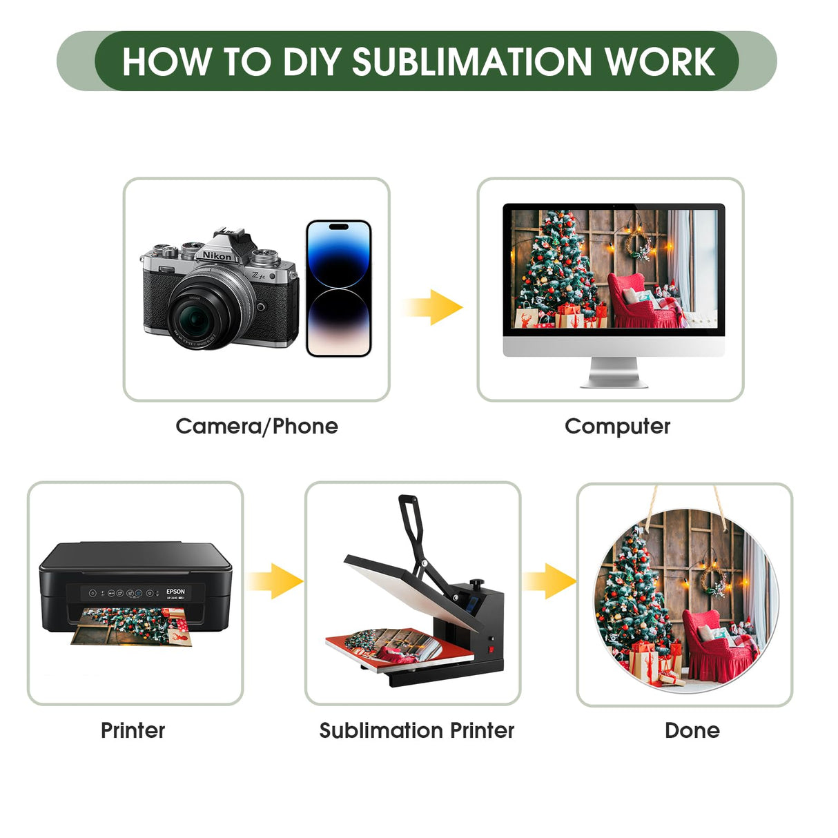 Ickimee 10 Pcs 12" Round Sublimation Door Hanger Blanks, Unfinished Metal Aluminum Circle Blanks for Sublimation Printing, Christmas Wall Hanging Ornaments, Welcome Door Sign with Rope for Heat Press Ickimee