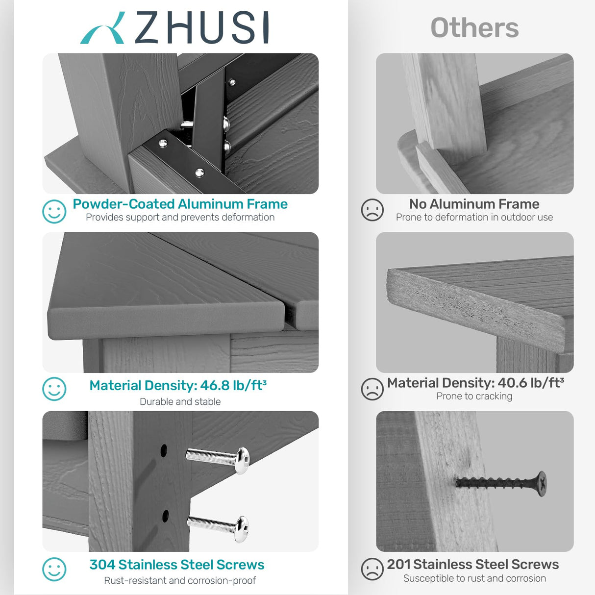 ZHUSI Patio Table and Chairs Set,HDPE Outdoor Dining Set with Umbrella Hole for Backyard, Poolside, Porch,All Weather,Grey ZHUSI