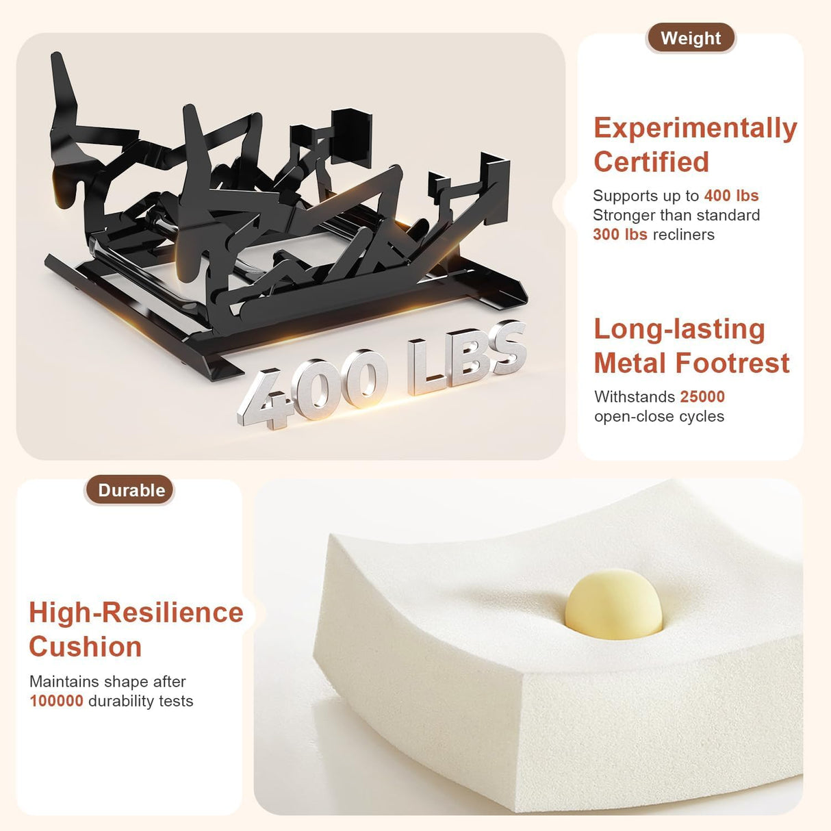 Dresegmt Home Theater Seating, Manual Recliner Sectional Sofa for Living Room, 5 Seater Reclining Sectional Couch with Flip-Up Backrest, Storage Console, USB Ports, Grey Linen & Chocolate Leather Dresegmt