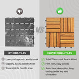 CLOVERHOLM Interlocking Deck Tiles-10PCS Waterproof Acacia Wood Patio Tiles, Easy Snap Flooring Tiles for Indoor and Outdoor,Balcony, Entry, Poolside Tiles, 12”x12”, 10sq.ft per Box, Natural CLOVERHOLM