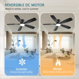 Ayaoty Ceiling Fans with Lights, 52 inch Low Profile Ceiling Fan with Light and Remote Control, Flush Mount, Reversible Motor, Dimmable, Noiseless, Black Ceiling Fan for Bedroom, Indoor/Outdoor Use Ayaoty