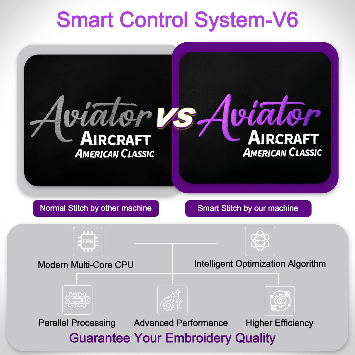 Smartstitch S-1501 Ultra Beast Embroidery Machine with 15 Needles, 1200SPM Max Speed, 12" Touch Screen, Wifi available, 14"x20" Embroidery Area, Capable of embroidering on Cap, Hat, T-shirt and more smartstitch