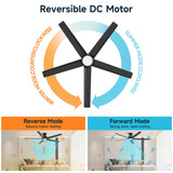 ocioc 52 inch Ceiling Fans with Lights, Large Air Volume Ceiling Fans with Reversible Quiet DC Motor and Remote（Black） ocioc
