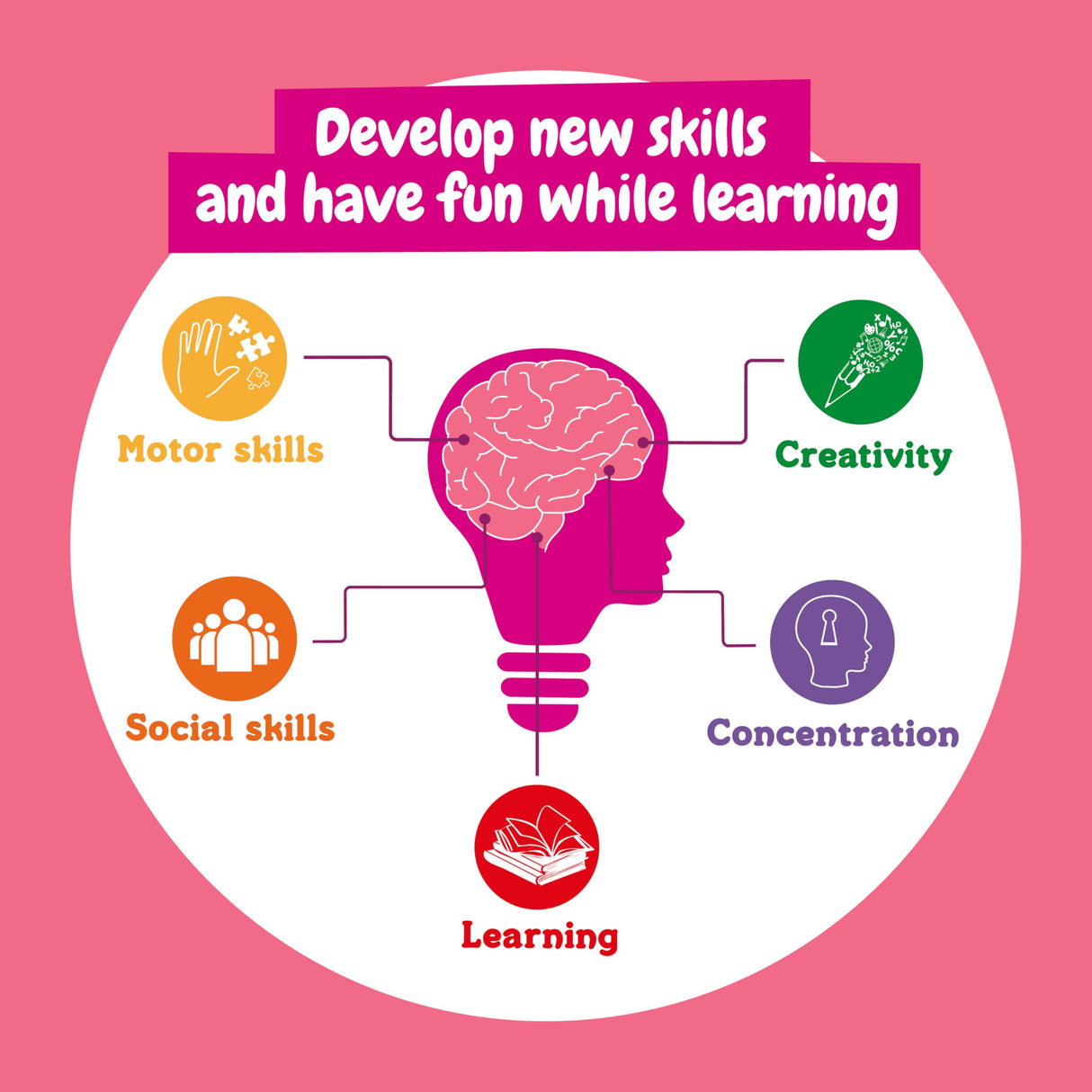 Science4you Lipstick & Lip Gloss Making Kit for Girls – Make Your Own Lip Glosses, Lipsticks & Lip Balm - 7 Beauty Activities for Kids Included, Original Gift for Girls Age 8 9 10 11+ Science4you