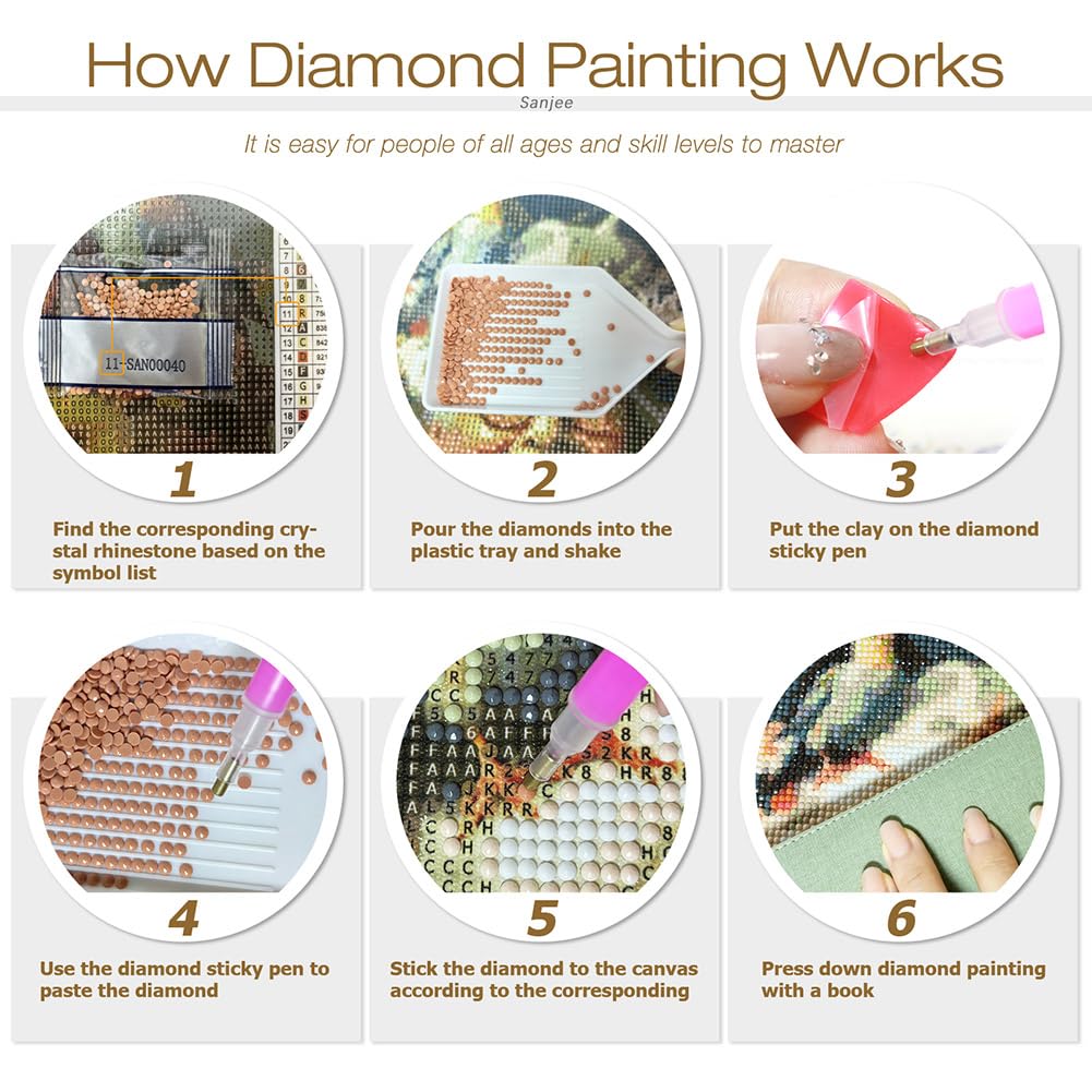 Sanjee Diamond Painting Kits for Adults Beginners, Dog Diamond Art Kits, 5D DIY Round Full Drill Diamond Art Painting for Home Wall Decoration Gift, 12x12 Inch Sanjee