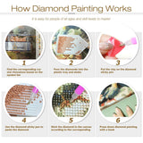 Sanjee Diamond Painting Kits for Adults Beginners, Dog Diamond Art Kits, 5D DIY Round Full Drill Diamond Art Painting for Home Wall Decoration Gift, 12x12 Inch Sanjee