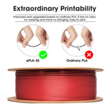 eSUN PLA Basic Filament 1.75mm, 3D Printer Filament High Speed PLA for Fast Printing, 1KG Spool (2.2 LBS) 3D Printing Filament for High Speed 3D Printers, Fire Engine Red eSUN