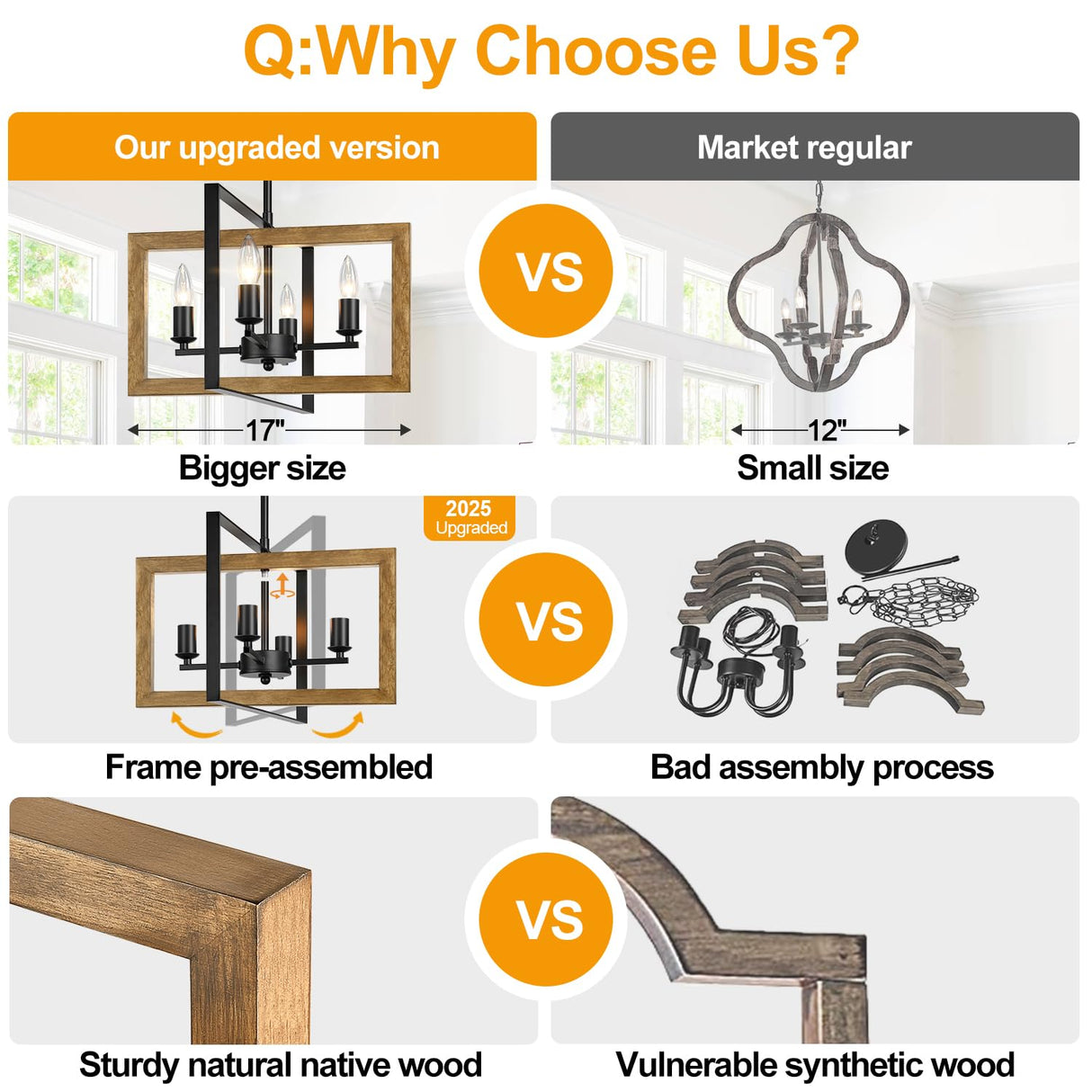 17" Farmhouse Chandelier, 4-Light Rustic Chandelier for Dining Room Light Fixture, Adjustable Wood Hanging Light Fixture for Living Room, Kitchen, Foyer, Bedroom and Entryway Lynnoland