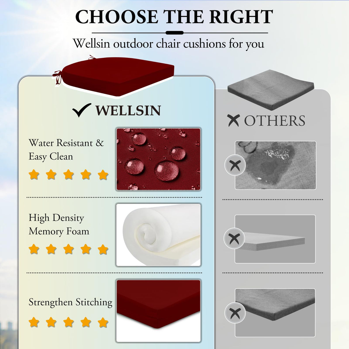 Wellsin Outdoor Chair Cushions for Patio Furniture - Patio Chair Cushions Set of 6 - Waterproof Round Corner Outdoor Seat Cushions 17"X16"X2", Burgundy Wellsin