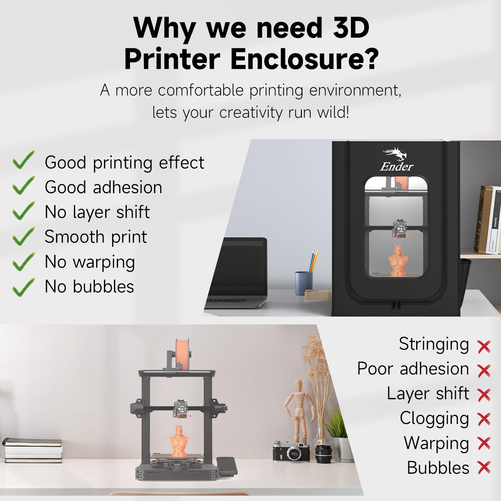 Creality Official 3D Printer Enclosure, Constant Temperature Protective Cover Fireproof Dustproof 480 * 600 * 720mm for Ender 3 V3 SE/Ender 3/Ender 3 V2/Ender 3 V2 Neo/Ender 3Pro/Ender 3Neo/E - WoodArtSupply