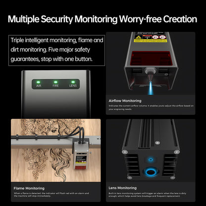 Creality Falcon 2 Pro 40W Enclosed Laser Engraver, All-In-One Laser Engraver and Cutter Machine with Smart Air Assist and Honeycomb Panel for Wood, Acrylic, Leather, with 1.6W Laser Head - WoodArtSupply