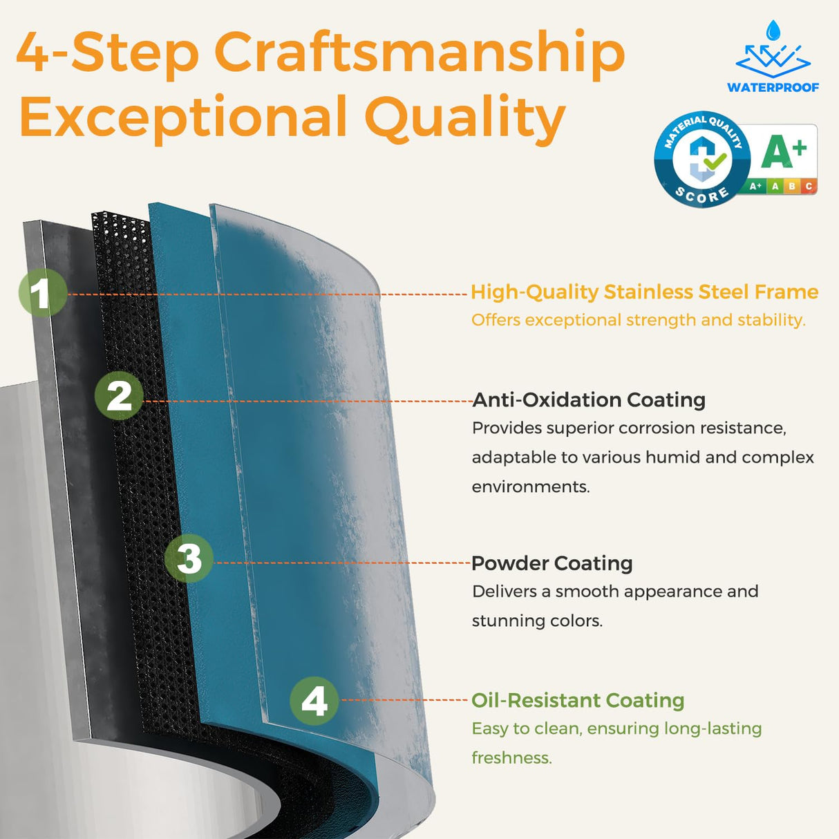 Washsemba 67''Farmhouse Metal Storage Cabinet with Barn Doors,Steel File Cabinet for Home Office,Kitchen Pantry 4 Adjustable Shelves,Freestanding Cupboard for Kitchen,HomeOffice (Peacock Blue) Washsemba