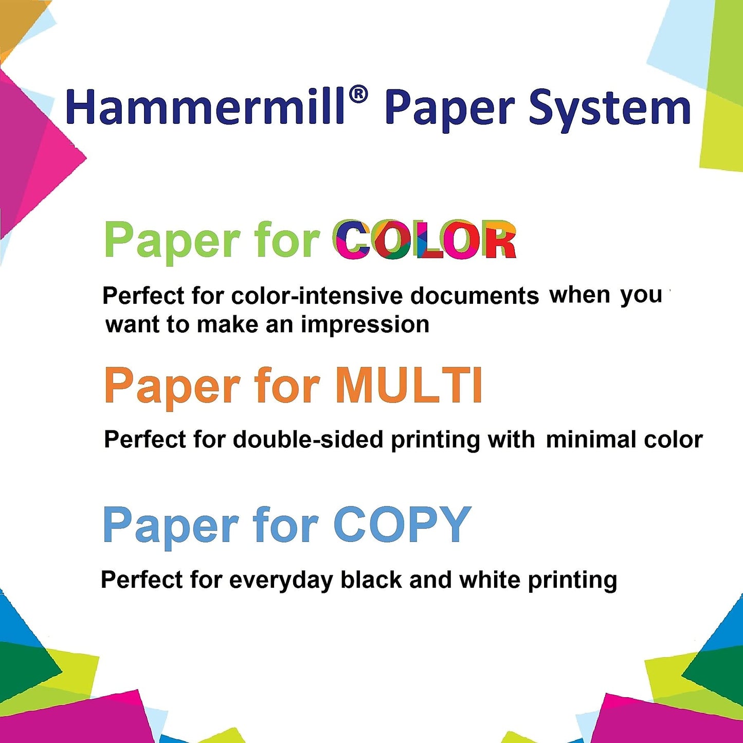 Hammermill Printer Paper, Great White 100% Recycled Paper, 8.5 x 11 - 1 Ream (500 Sheets) - 92 Bright, Made in the USA, 086790R