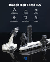 Inslogic High-Speed PLA Filament 1.75mm 3D Printer Filament, 50-600mm/s Rapid Printing PLA, Smooth Flow & No Clogging, 1kg Spool (2.2lbs) Fit Most FDM 3D Printers, Black Inslogic