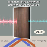 E-HAO 4-Piece Wood Slat Acoustic Panels for Stylish Decor and Noise Reduction, 3D Textured Panel for Ceiling and Wall - JK Walnut (47.2 L x 23.6 W in) E-HAO