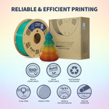 OVERTURE PLA Plus (PLA+) Filament 1.75mm, Stronger & More Durable, Professional Toughness 3D Printer Filament 1kg (2.2lbs), High Precision +/- 0.02mm, Tangle-Free (Sunset Rainbow) OVERTURE
