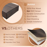 Avana Fireplace Mantel Shelf 48 inches - Natural Mantles for Over Fireplace - Wall Mounted Fireplace Mantels, Handcrafted Wood Mantle Mount, Rustic Brown Floating Mantle Shelves - 48 X 8 X 3 Inch Avana