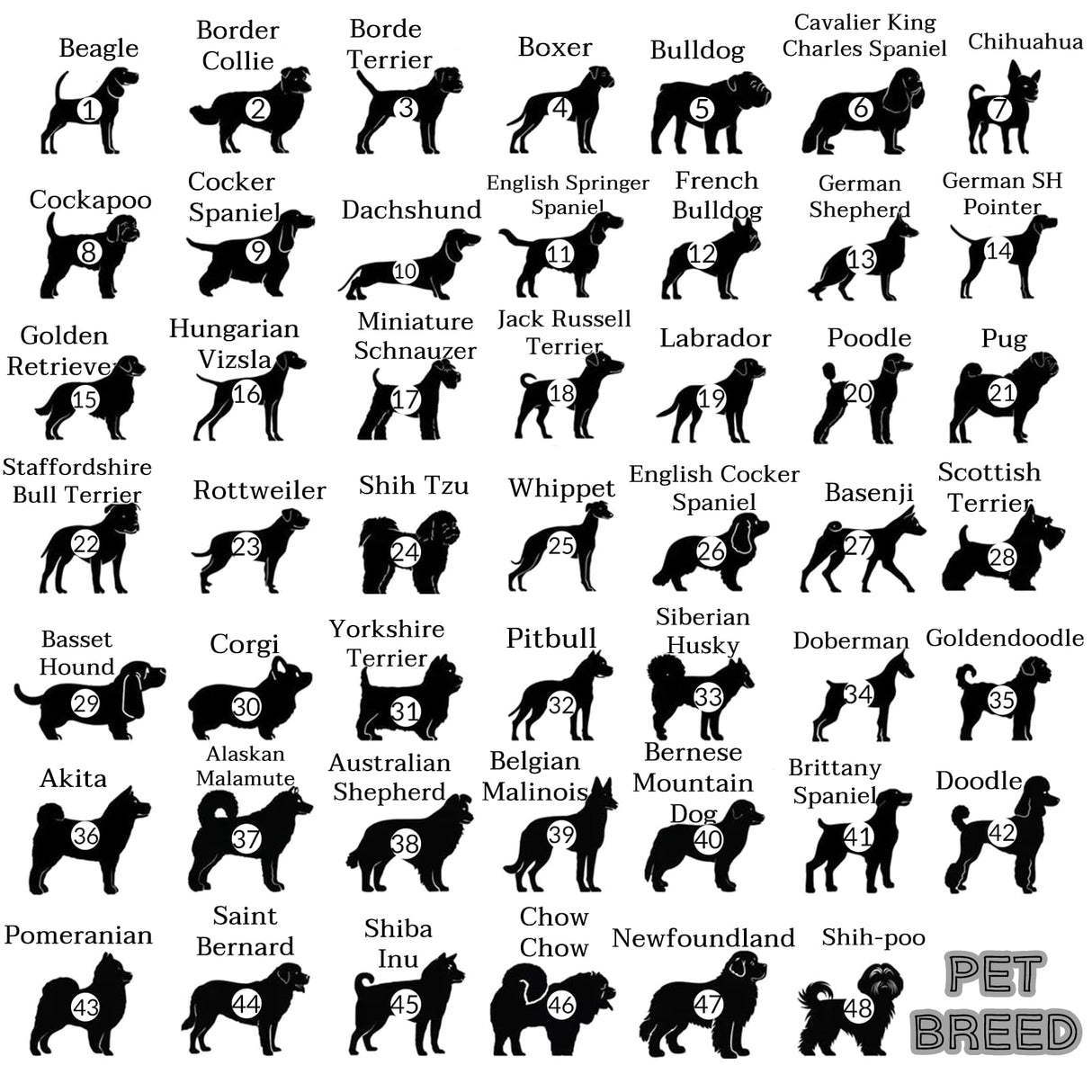 ubjva Custom Pet Fur Keepsake Box Personalized Wooden Dog Hair Memorial Shadow Box with Name Pet Loss Sympathy Gift for Dog Lover ubjva