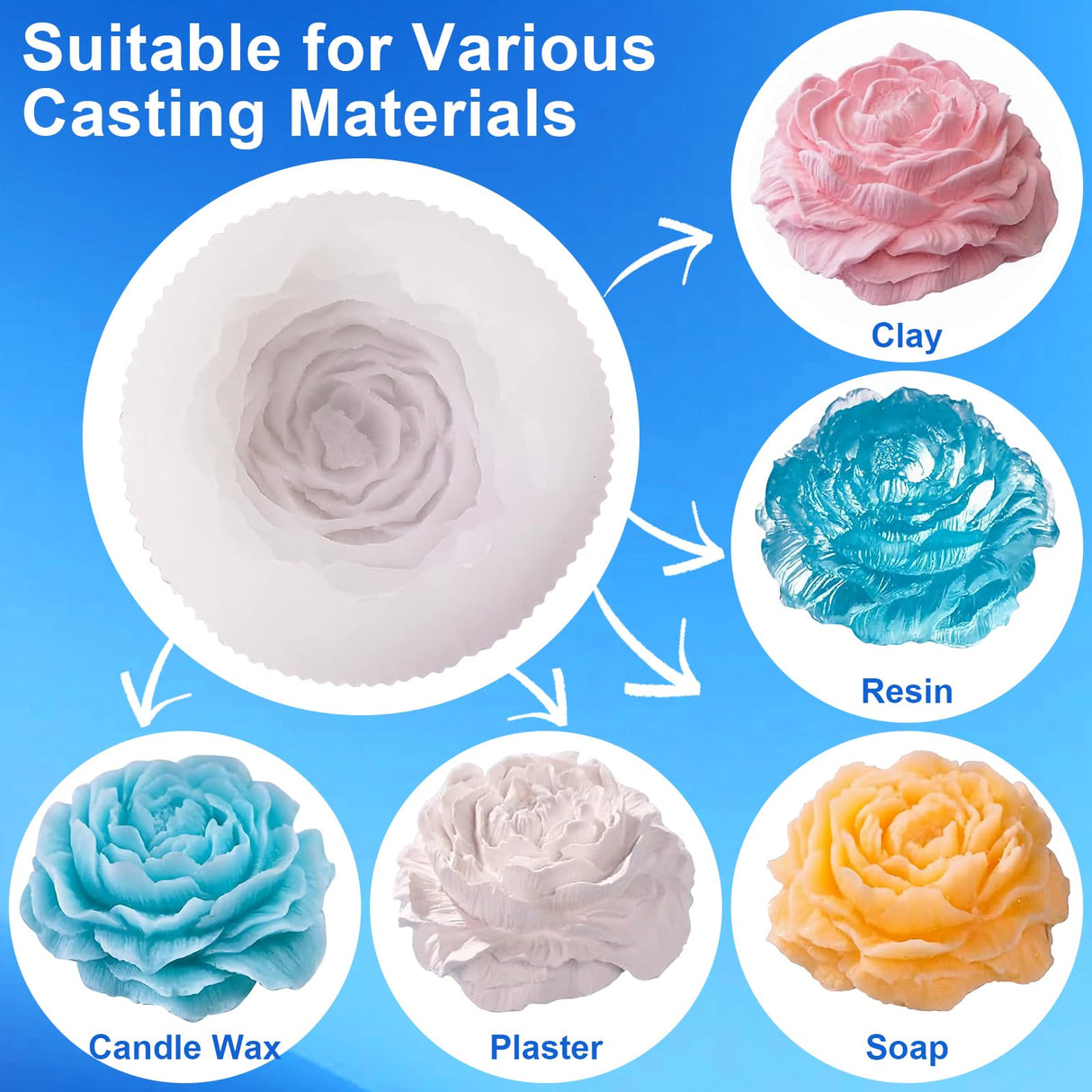 CHANGTIKEJI Silicone Mold Making Kit, 38.8oz 10A Elastic Liquid Silica Gel for Casting Resin molds and Candle & Soap Mold,Fast Cure Translucent Platinum Silicone Rubber CHANGTIKEJI