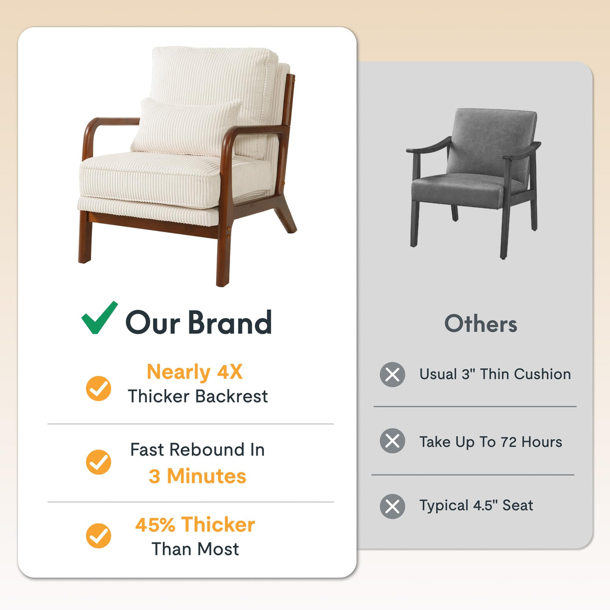 FLEXISPOT AC1 Accent Chairs Set of 2, Upholstered Mid Century Modern Corduroy Armchairs with Solid Wood Frame, Comfy Lounge Reading Chairs Farmhouse Armchairs for Living Room, Bedroom, Balcony (White) FLEXISPOT