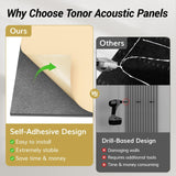 TONOR 2PCS Wood Slat Panels, 48” x 24”Adhesive Acoustic Panels for Wall, Decorative 3D Fluted Panels for Sound Absorbing, Soundproof Panels with Wood Finish for Living Room, Ebony Wood Black TONOR