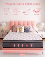 LegacyAmerhome Queen Mattress, 14in Hybrid Queen Size Mattresses in a Box with Cool Gel Memory Foam, Pocket Springs for Motion Isolation, Medium Firm Matress, CertiPUR-US, 100-Night Trial, 60"x80"x14" LegacyAmerhome