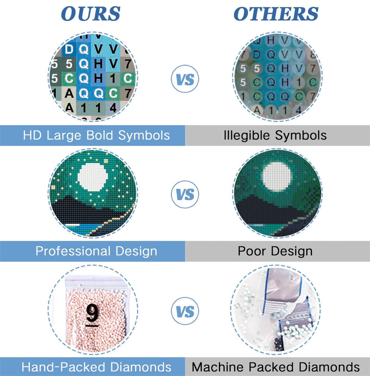 Hestarcul 5D Flower Diamond Painting Kits 3 Pack,Diamond Art Kits for Adults,Paint with Diamonds Round for Gift,Wall Decor (Flower) Hestarcul