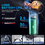 KMM Handheld Car Vacuum Cleaner, 4 in 1 Vacuum Cleaner 16000Pa Air Duster, 3-Speed Adjustable 120W High Power Vacuum Cleaner with LED Light and Multi-Nozzles for Car, Home, Office, Pet KMM