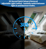 BKSAI 100% Blackout Window Cover, Portable Magnetic Blackout Shades for Window, Black Out Window Blinds No Drill Cuttable Blackout Curtains for Bedroom, RV, Nursery, Media Room, 39x57 inch BKSAI