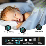 Hoenofly 52” Smart Ceiling Fans with Lights and Remote,Quiet DC Motor,Outdoor Indoor Wood& Black Ceiling Fan,Voice Control via WIFI Alexa App,Modern Dimmable LED Ceiling Fan for Bedroom Patio Porch Hoenofly