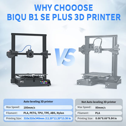 BIQU 3D Printer, B1 SE Plus Auto Leveling 3D Printers, DIY FDM Printer with Large Print Size 310x310x340mm/12.2x12.2x13.38in 32bit Silent Motherboard Resume Printing Function Touch Screen - WoodArtSupply