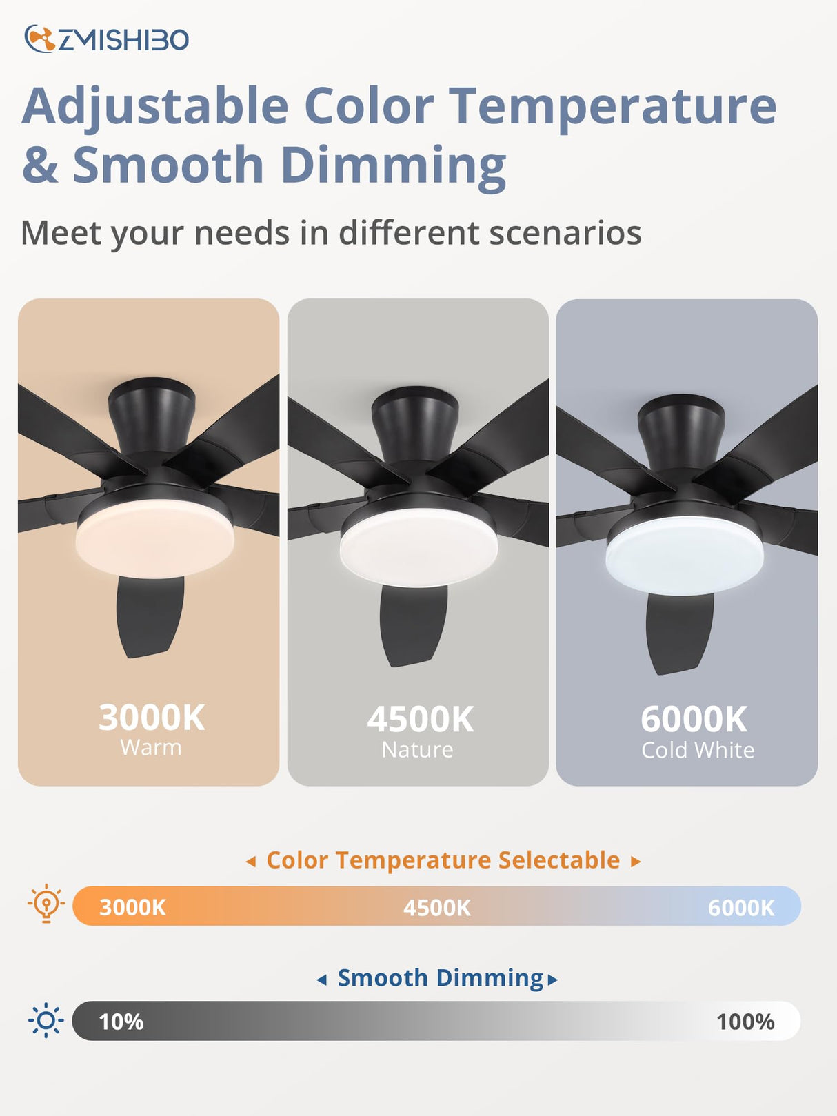 ZMISHIBO 52 inch Ceiling Fans with Lights and Remote/APP Control,Black Low Profile Ceiling Fan with Light,Quiet DC Motor,LED Dimmable, Modern Flush Mount Ceiling Fan for Bedroom Indoor/Outdoor Patio ZMISHIBO