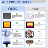 Slendor 5 in 1 Heat Press Machine 12x15 Inch T-Shirt Pressing Machine 360° Swing Away Sublimation Heat Press Digital Heat Transfer with 11OZ Tumbler Press, Multifunction Combo for Hat Cap Mug Plate Slendor