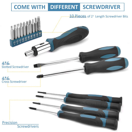 Sundpey Home Tool Kit 148-Pcs - Household Basic portable Hand Repair Tool Set with Case & Ratcheting Screwdriver & Hex Key & Pliers & Wrench & Voltage Tester & Water Pump Plier for Men Women Sundpey