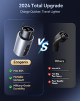 2025 Ecogenix Tesla to J1772 Charging Adapter (Max 80A, 240V) J1772 EV Adapter to Tesla Charger, Adapter Compatible with Tesla High Powered Connectors, Destination Chargers, Mobile Connectors (Silver) Ecogenix