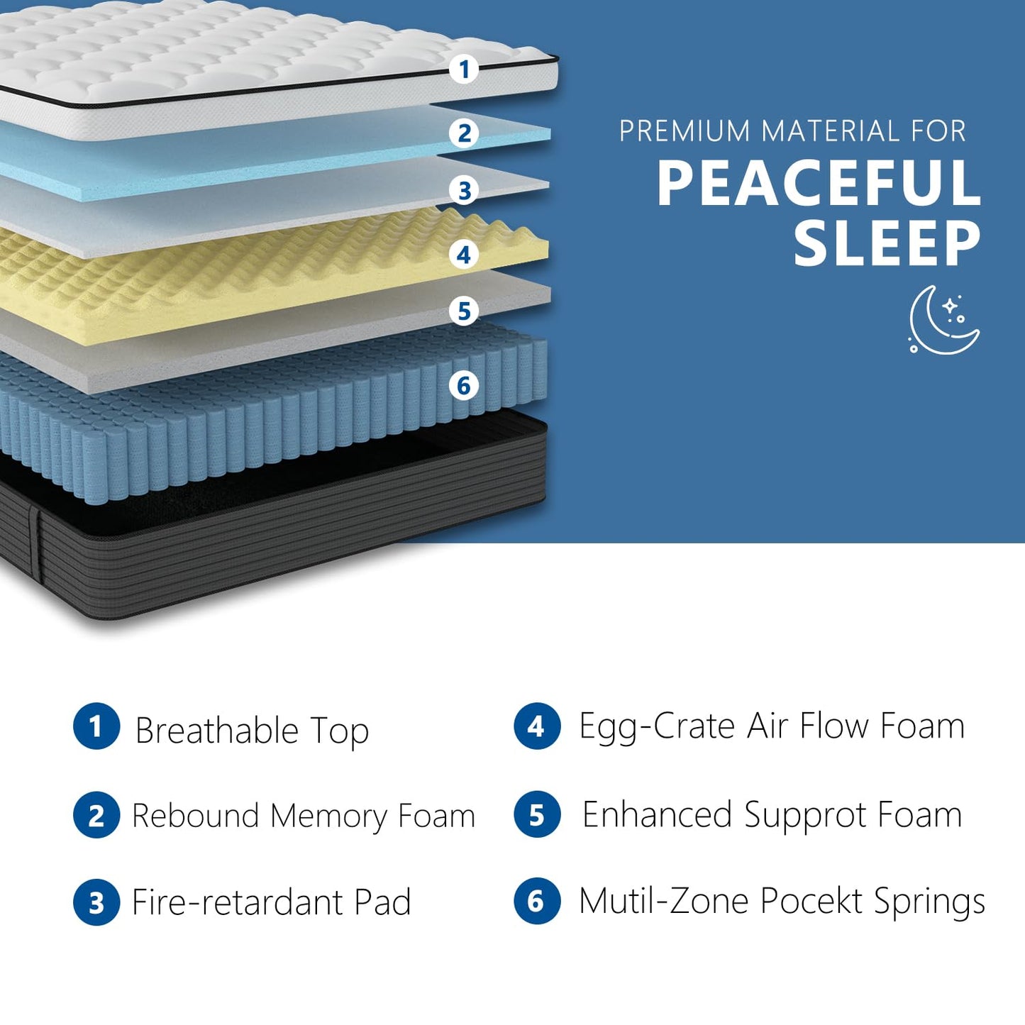 14 Inch Full Mattress, Memory Foam Hybrid Mattress, Motion Isolation Pocket Spring Mattress in a Box, Medium Firm for Pressure Relief, Breathable Pillow Top, CertiPUR-US Certified