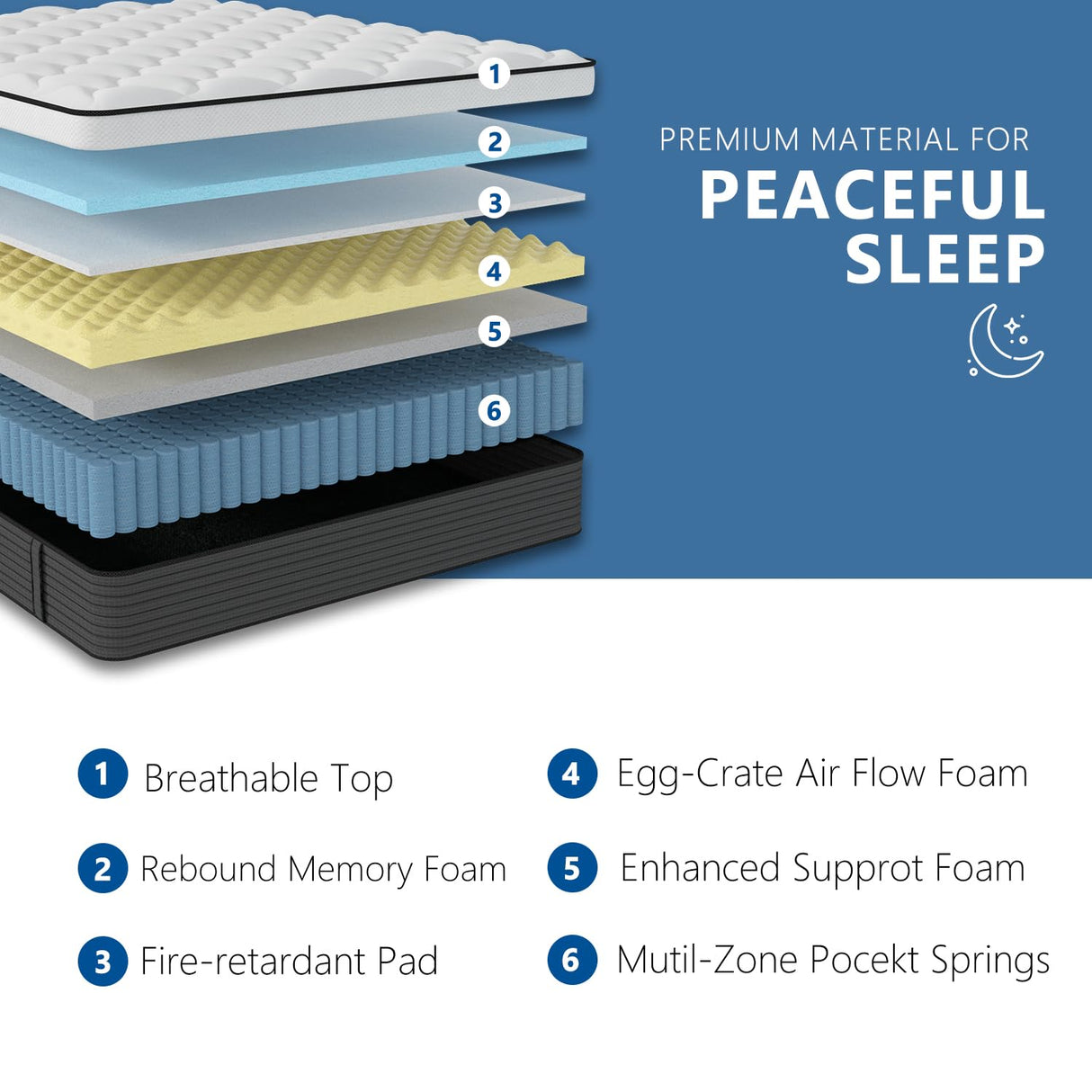 Queen Mattress, 12 Inch Bed in a Box, Cooling Memory Foam Pillow Top, Individually Pocket Coils for Motion Isolation, Medium Firm Support, Body Pressure & Back Pain Relief, CertiPUR-US Certified Marine Moon