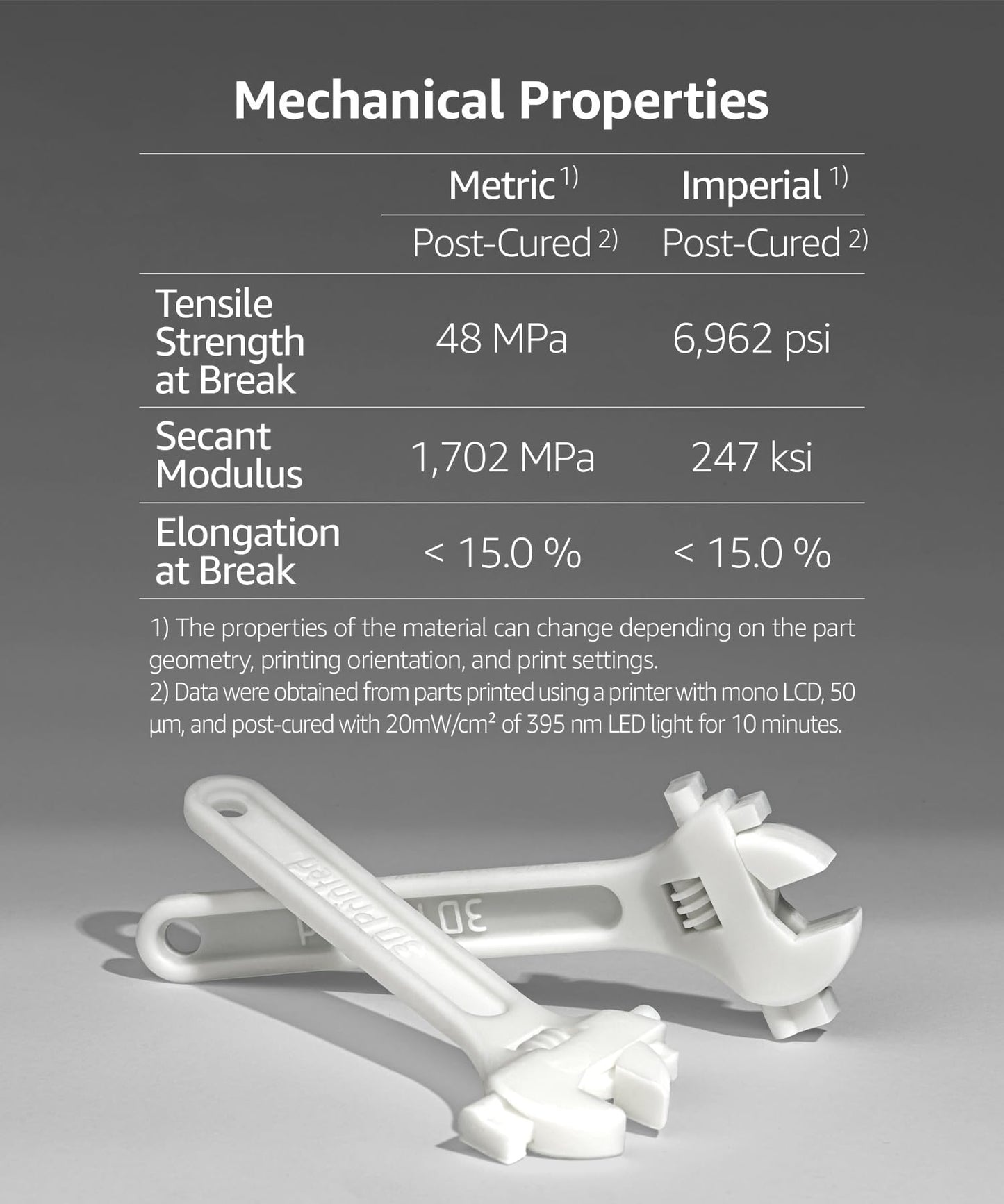 SuperPCS 3D Printer Resin, Toughest and Fastest, 50um 1.8GPa Print in 1.5 sec, Made in Korea by 3DMaterials (5000g, Grey)