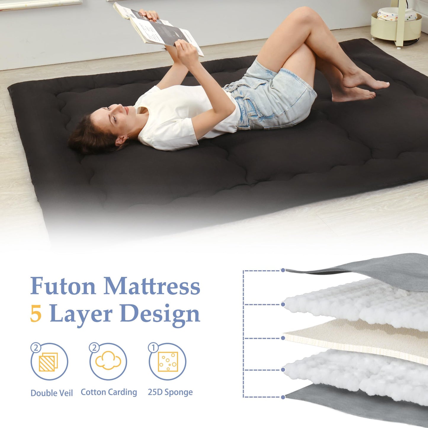 Foredawn Japanese Floor Mattress 60"x 80"Queen Size Futon Mattress, 2.5" Thicken Tatami Mat Sleeping Pad Foldable Roll Up Mattress Boys Girls Dormitory Mattress, Black