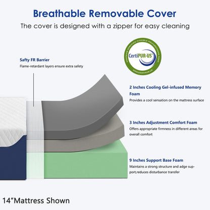 SogesSleep Full Mattress, 14 Inch Green Tea Gel Memory Foam Mattress Full, Cooling Gel Infused Mattress for Pressure Relief, Bed in a Box CertiPUR-US Certified & Fiberglass Free, Washable Cover