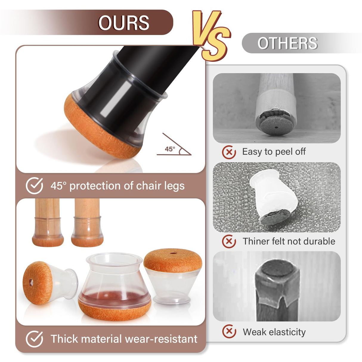 YOZON Chair Leg Floor Protectors for Hardwood Floors Felt Furniture Pads Silicone Caps 32 Pack Non Slip Reduce Noise Clear Round Medium Fit 3/4"~1-3/16" (19-30mm) YOZON