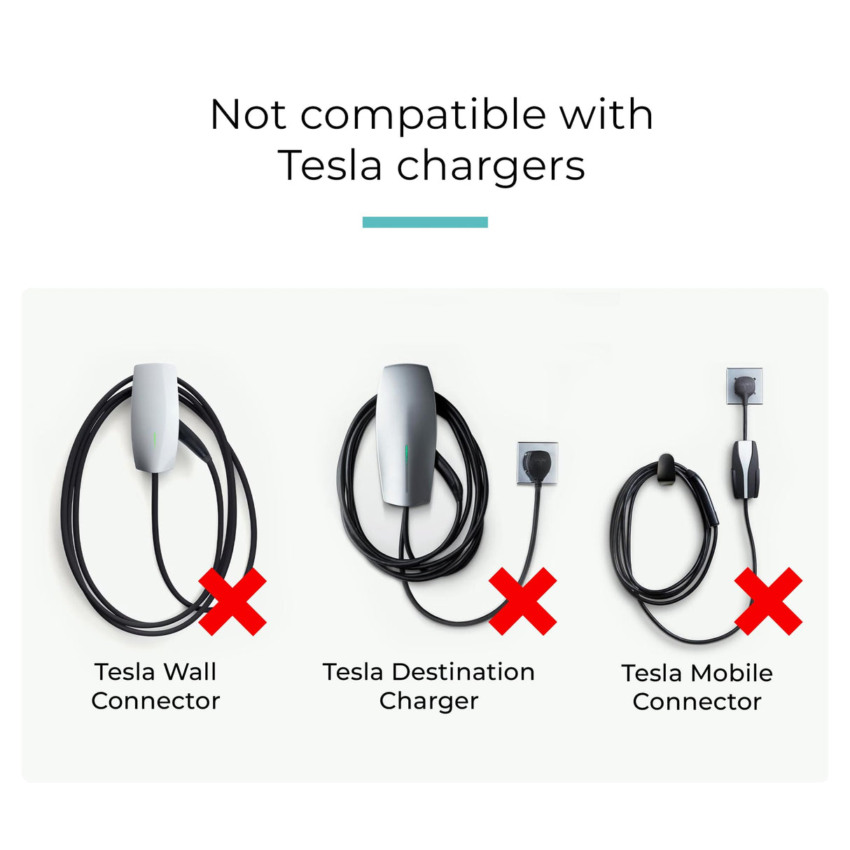 Lectron NEMA Socket Splitter - Power Your EV Charger and High-Powered Appliance from The Same Outlet (NEMA 10-30 to NEMA 10-30 / NEMA 10-30 Splitter) Lectron