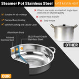 Steamer Pot Stainless Steel 2 Tier - 28cm Steamer Pot w/Glass Lid Food Veg Cooker Pot Cooking Pan Steaming Pot Dim Sum Cookware Steamer For Kitcken Cooking Tool LTWQLing
