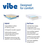 Vibe Quilted Hybrid Mattress, 12-Inch Innerspring and Pillow Top Gel Memory Foam Mattress, Fiberglass Free, CertiPUR-US Certified Bed in a Box, Full, White Vibe
