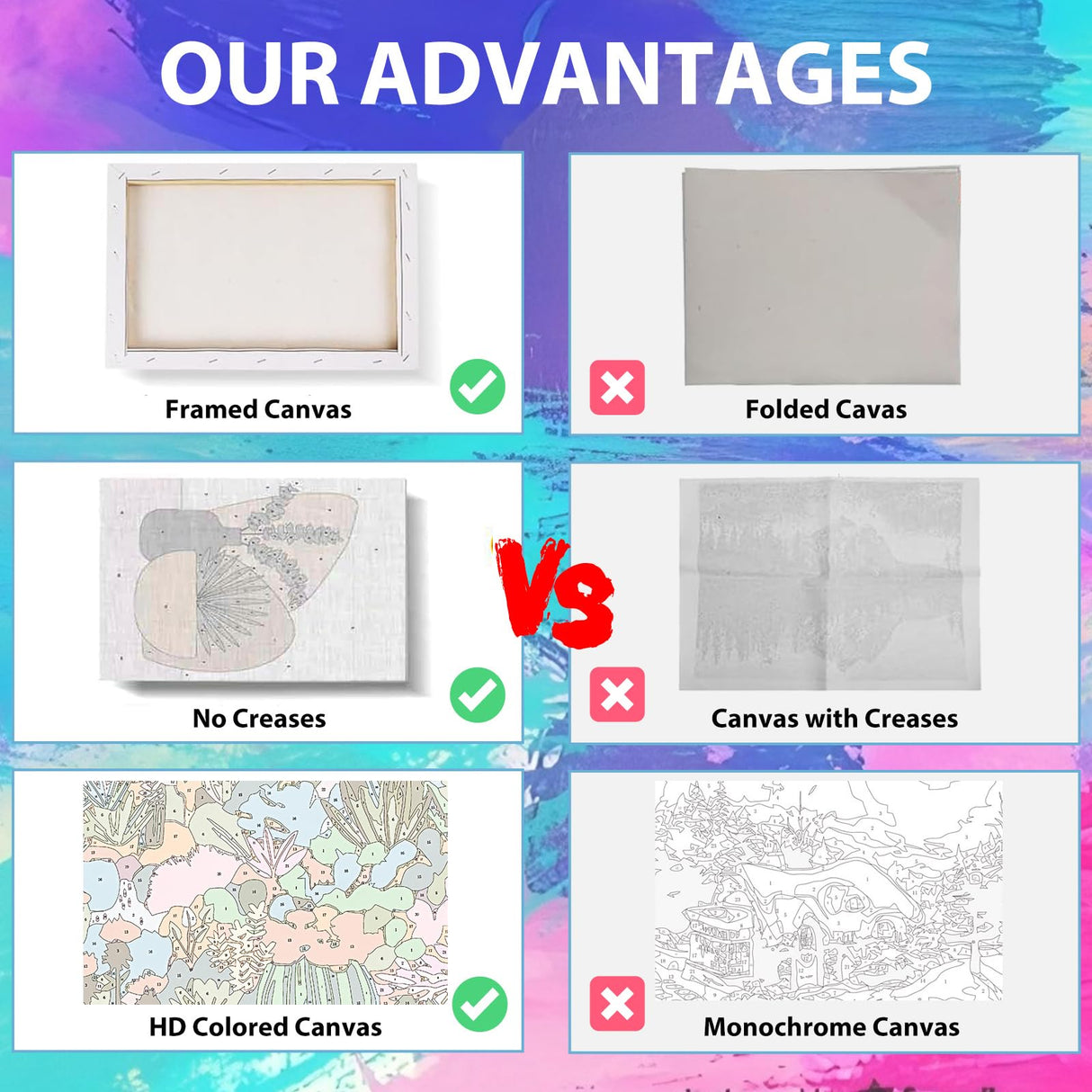 xcemhil Sea Turtle Paint by Numbers Kit for Kids with Wooden Easel Frame, Kid Paint by Number Kits, Turtle Paint by Numbers for Kids Age 5-12 for Gifts and Home Decor 8x8in xcemhil