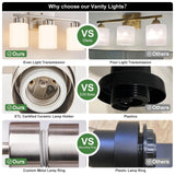FonmYim Brushed Nickel Bathroom Light Fixtures, 3-Light Modern Vanity Light Over Mirror, Wall Sconces with Milky White Frosted Glass Shades, E26 Socket (Bulbs Not Included) FonmYim