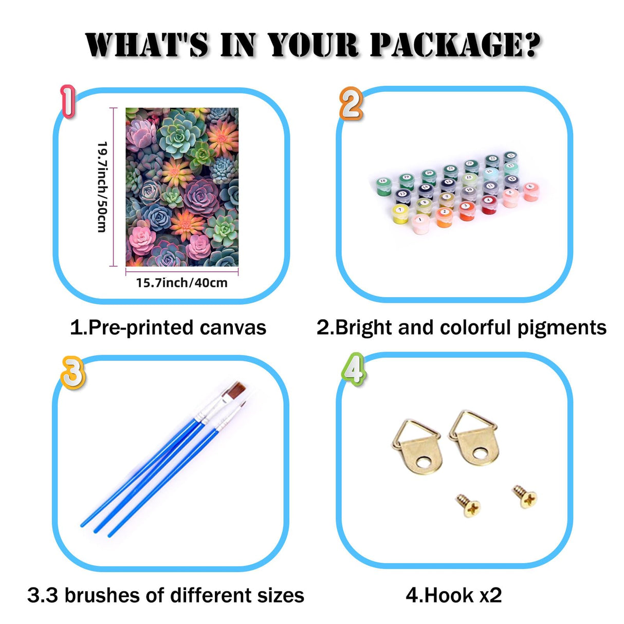 Ycydilirab Succulent Paint by Numbers Kits for Adults Beginners-Succulent Plant Paint by Number for Adult,Easy Canvas Paint by Numbers for Adults for Home Wall Decoration and Gifts 16X20 inch Ycydilirab